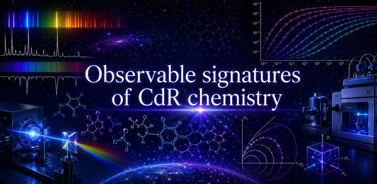 Conceptual map linking spectra, kinetics, polarity, catalysis and experimental constraints of CdR chemistry.